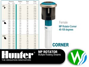 MP Rotator Female Corner