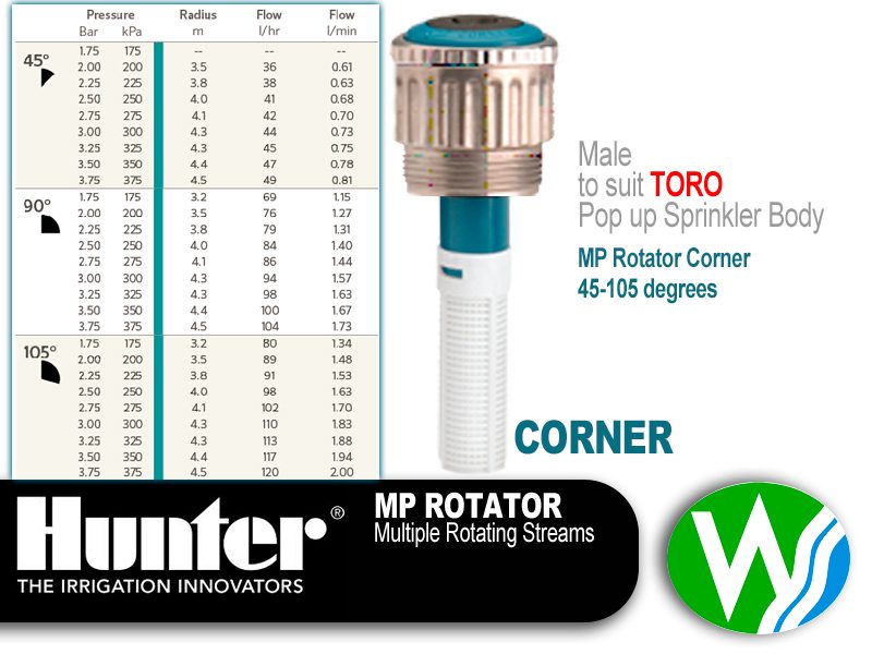 MP Rotator Male Corner