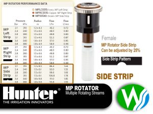 MP Rotator Female Side Strip