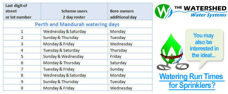 WATERING DAY ROSTER PERTH and MANDURAH 